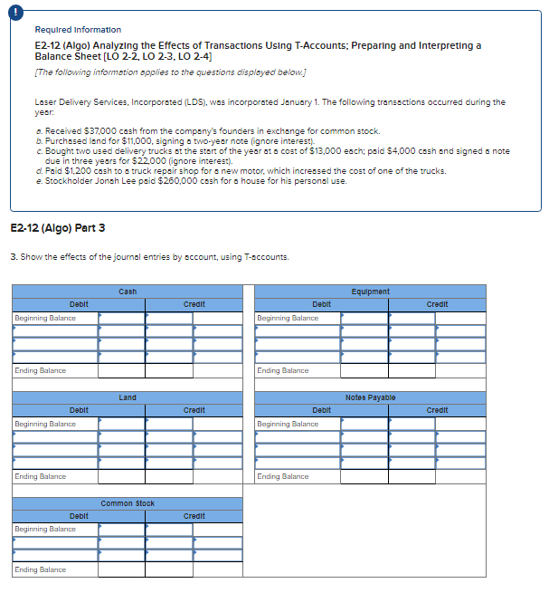 Required Information E2-12 (Algo) Analyzing the Effects of Transactions Using T-Accounts; Preparing