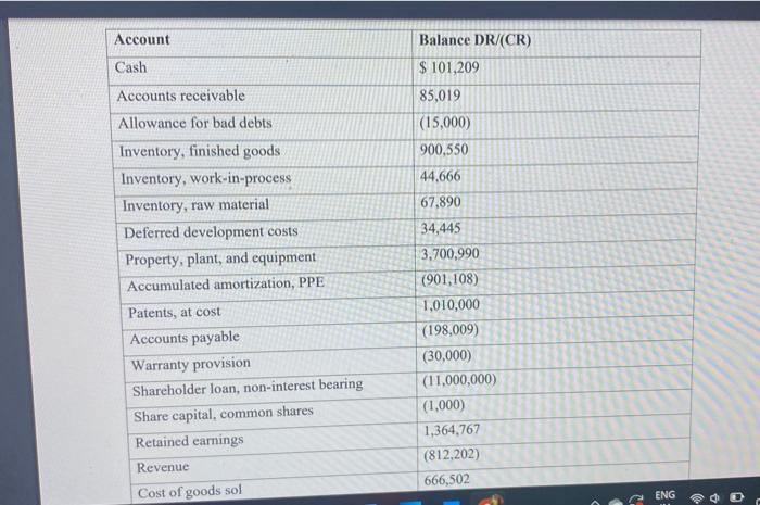 systems for private residences and small businesses. It is privately owned, with