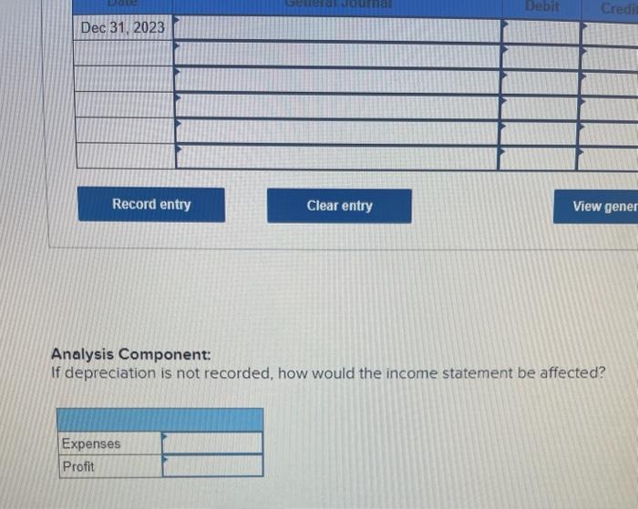 plant and equipment items during 2023 follow: Plant and Equipment Item Date