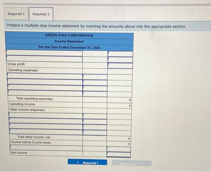 as of December 31, 2024: Account Title Sales revenue Interest revenue Gain