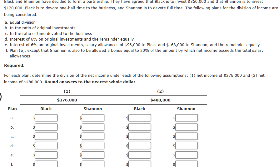 f. d. e. C. Black and Shannon have decided to form a