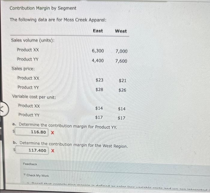 Contribution Margin by Segment The following data are for Moss Creek Apparel:
