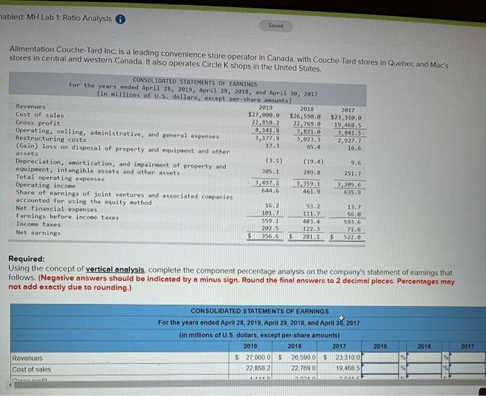 nabled: MH Lab 1: Ratio Analysis Saved Total operating expenses (Gain) loss