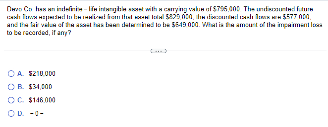 Devo Co. has an indefinite - life intangible asset with a carrying