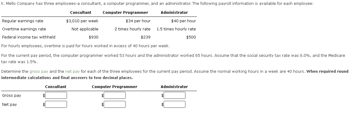 K. Mello Company has three employees-a consultant, a computer programmer, and an