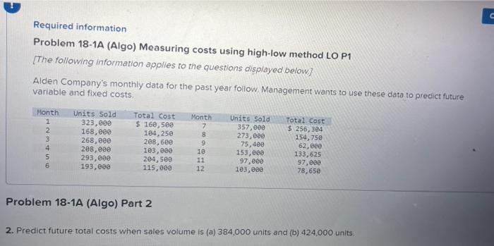 Required information Problem 18-1A (Algo) Measuring costs using high-low method LO P1