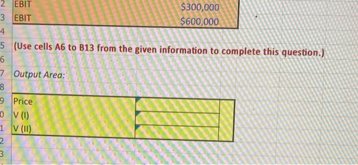 I) and a levered plan (Plan II). Under Plan I, the company