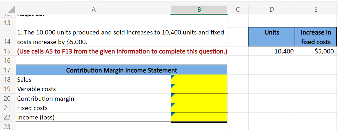 A manufacturer's contribution margin income statement for the year follows. Prepare contribution