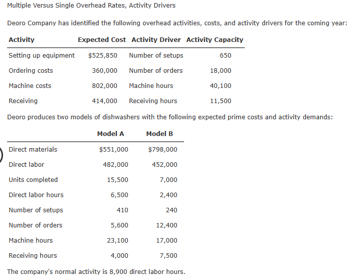 Multiple Versus Single Overhead Rates, Activity Drivers Deoro Company has identified the
