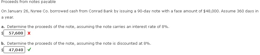 Proceeds from notes payable On January 26, Nyree Co. borrowed cash from