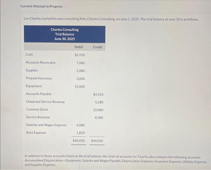 Current Attempt in Progress Len Charles started his own consulting firm, Charles
