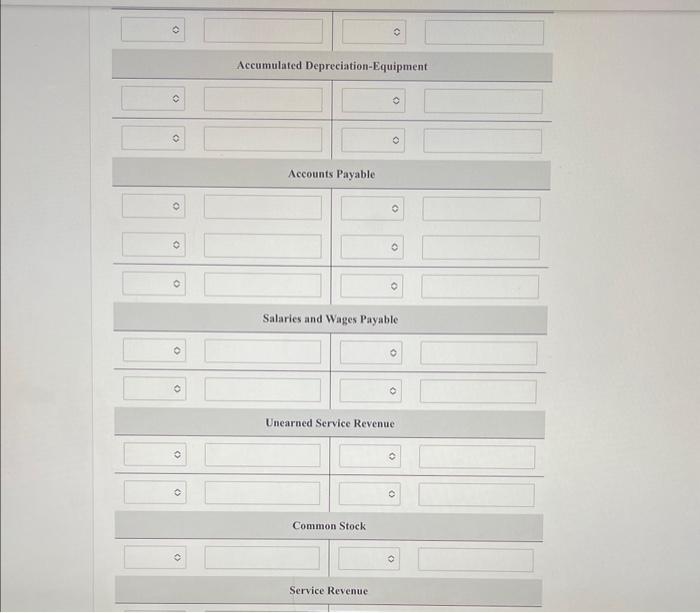 $6,930 Accounts Receivable 7,080 Supplies 2,080 Prepaid Insurance 3,000 Equipment 15,060 Accounts