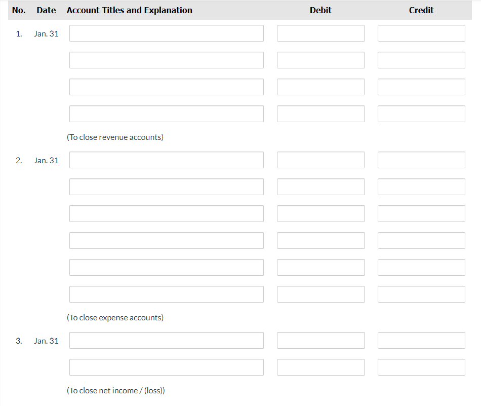 for the month of January 2017. Cost of goods sold $376,000 Salaries