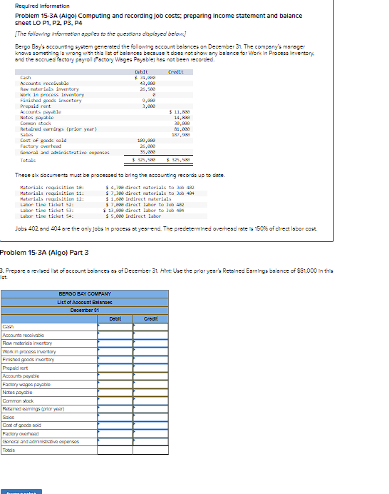Required Information Problem 15-3A (Algo) Computing and recording job costs; preparing Income
