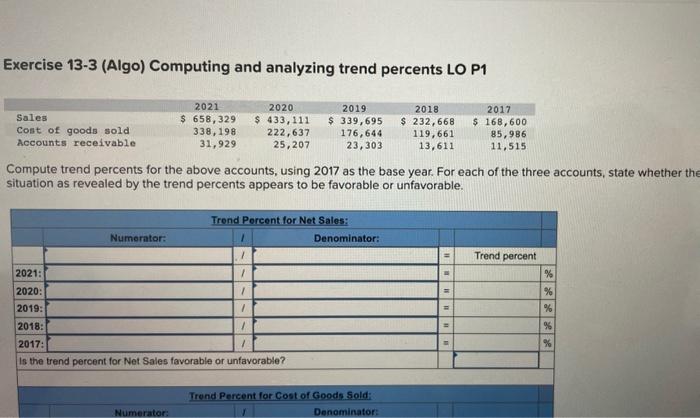 Exercise 13-3 (Algo) Computing and analyzing trend percents LO P1 Sales Cost