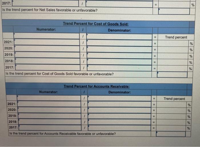 of goods sold Accounts receivable 2021 $ 658,329 338,198 31,929 2020 $