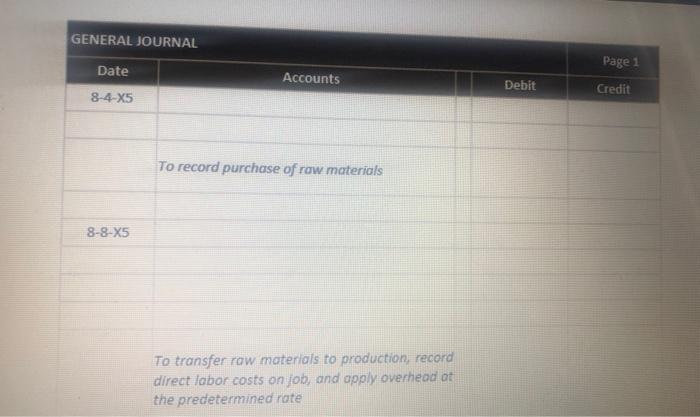 following transaction? Aug. 8, 20X5 Transferred 60% of the raw materials purchased
