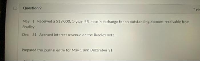 D 5 pts Question 9 May 1 Received a $18,000, 1-year, 9%