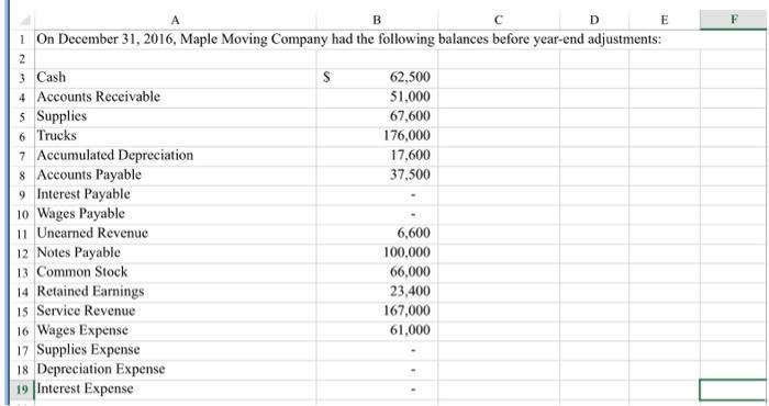 A B D 1 On December 31, 2016, Maple Moving Company had