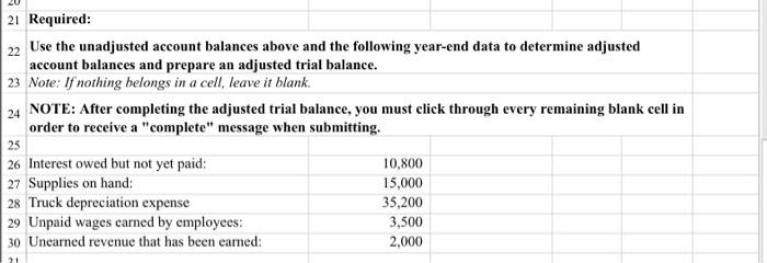 the following balances before year-end adjustments: 2 3 Cash 4 Accounts Receivable