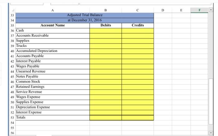 5 Supplies 6 Trucks 7 Accumulated Depreciation 8 Accounts Payable 9 Interest