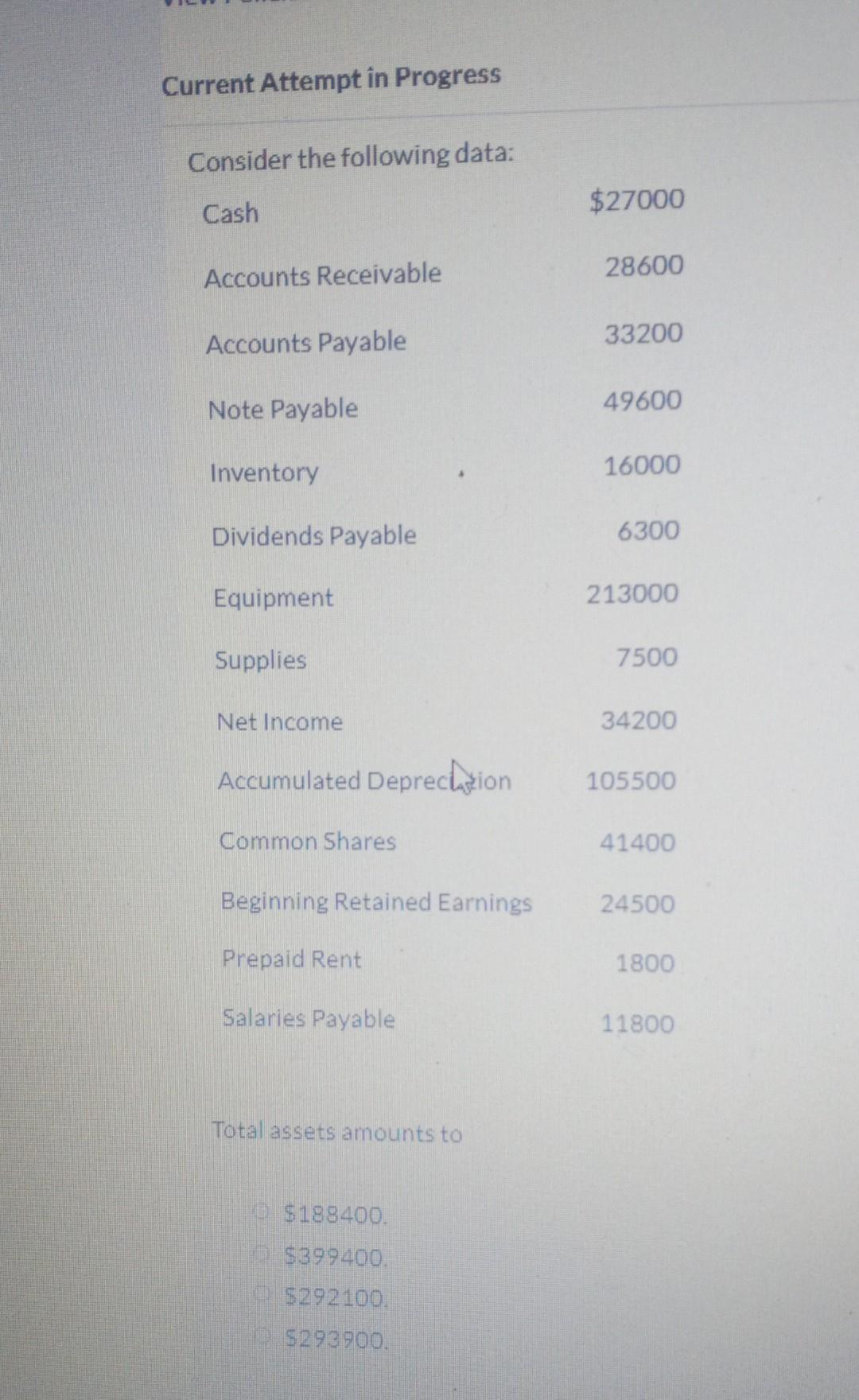 Current Attempt in Progress Consider the following data: Cash $27000 Accounts Receivable