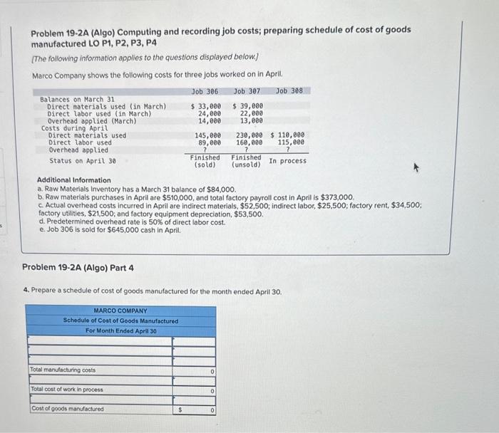 March 31 Direct materials used (in March) Direct labor used (in March)