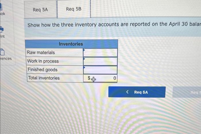 Overhead applied Status on April 30 Job 306 Job 307 Job 308