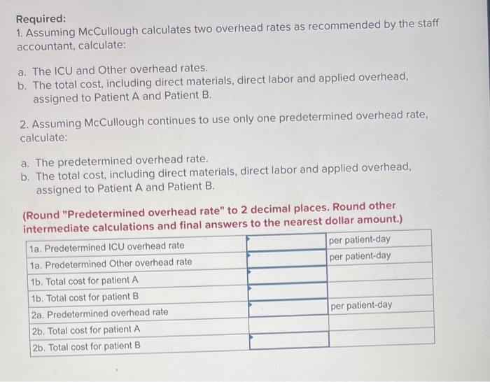costs to its patients. Its direct materials include a variety of items