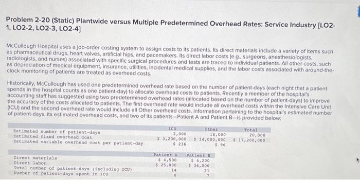 Problem 2-20 (Static) Plantwide versus Multiple Predetermined Overhead Rates: Service Industry [LO2-