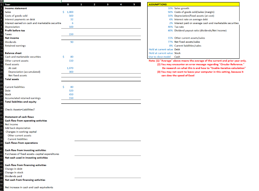 7 Step 8 Step 9 For Time 0, compute profit before tax,