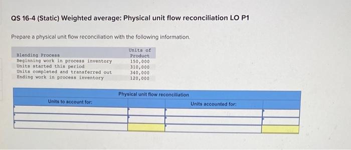 QS 16-4 (Static) Weighted average: Physical unit flow reconciliation LO P1 Prepare