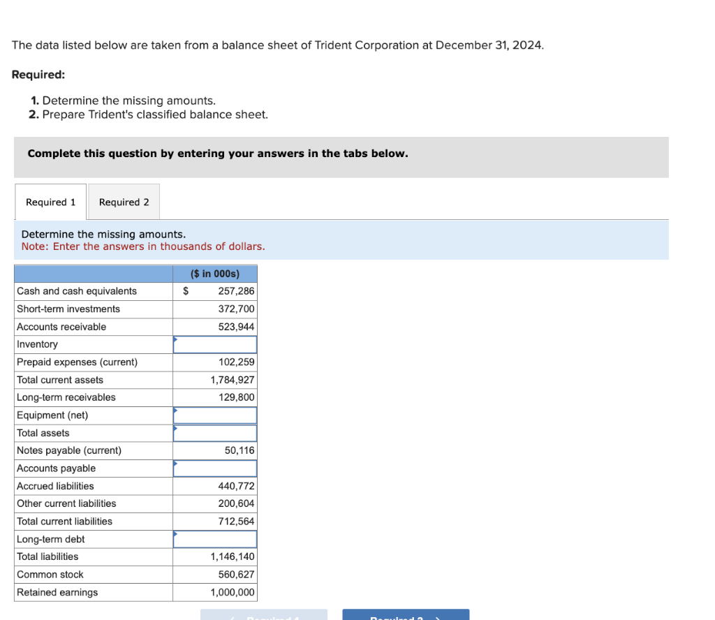 The data listed below are taken from a balance sheet of Trident