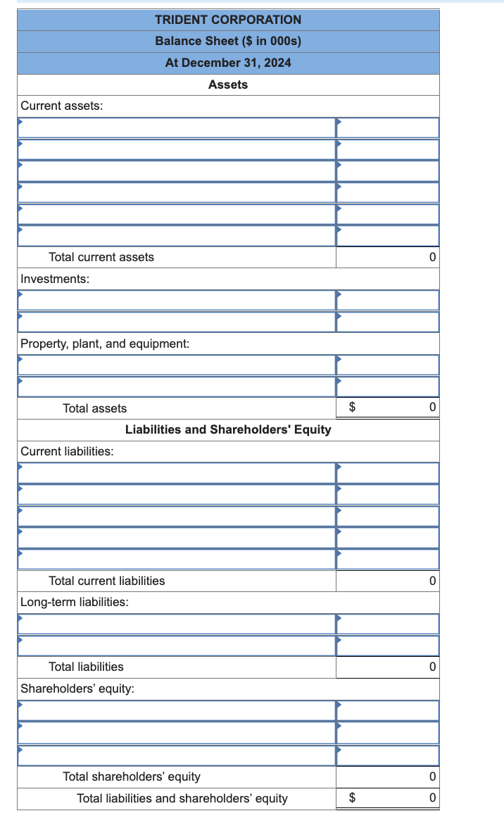 Corporation at December 31, 2024. Required: 1. Determine the missing amounts. 2.