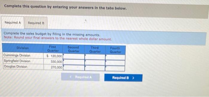 Corporation, which has three divisions, is preparing its sales budget. Each division