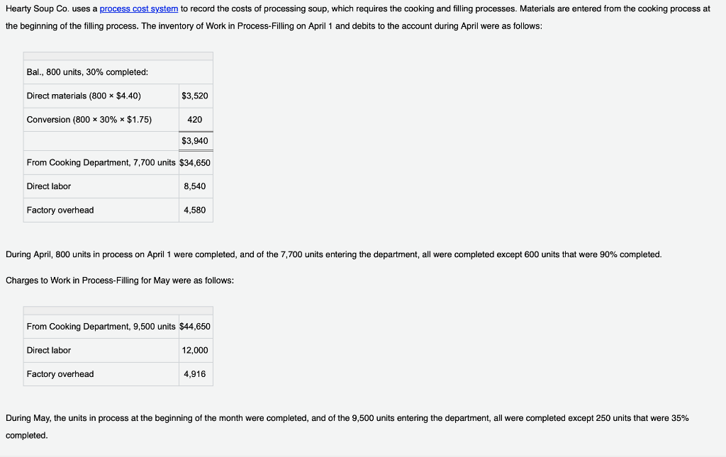 Cost of Production Report-May $ 2(b). Construct a cost of production report,