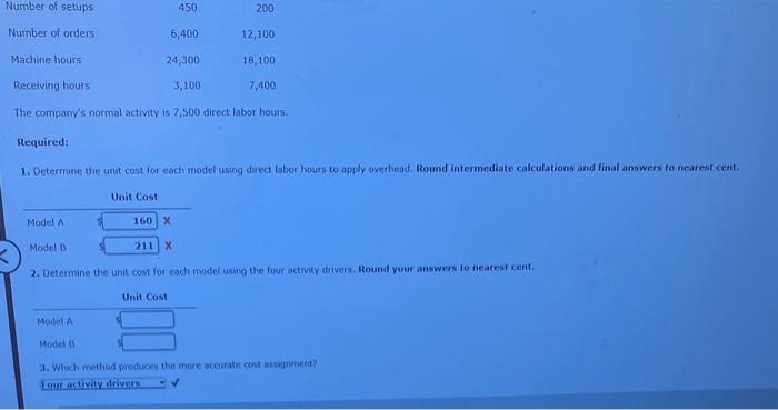 Company has identified the following overhead activities, costs, and activity drivers for