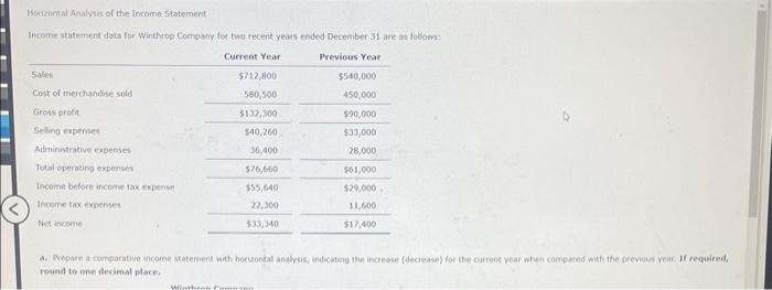 (decrease) for the current year when compared with the previous year. If