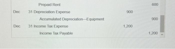 ratio was 0.20. Indicate whether the company's ability to pay its debts-both