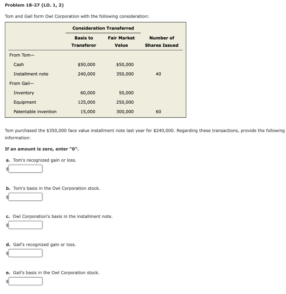 Problem 18-27 (LO. 1, 2) Tom and Gail form Owl Corporation with