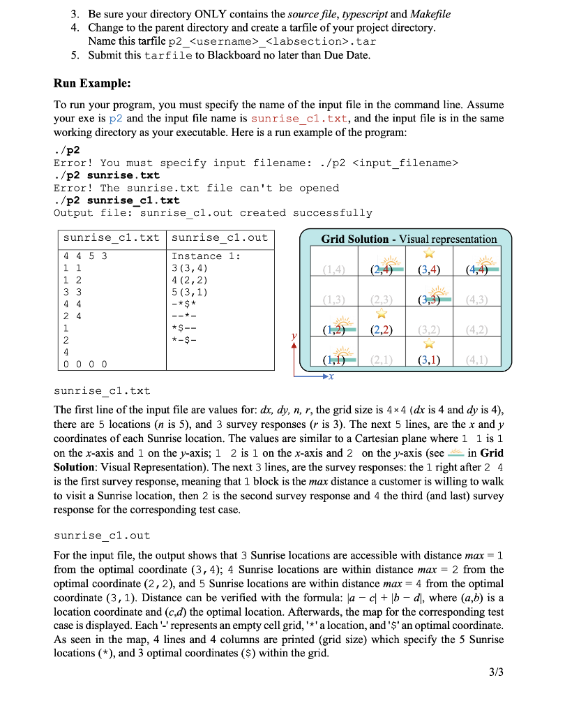 coordinates of bakery-cafe locations, and customer survey responses; generates as output, a