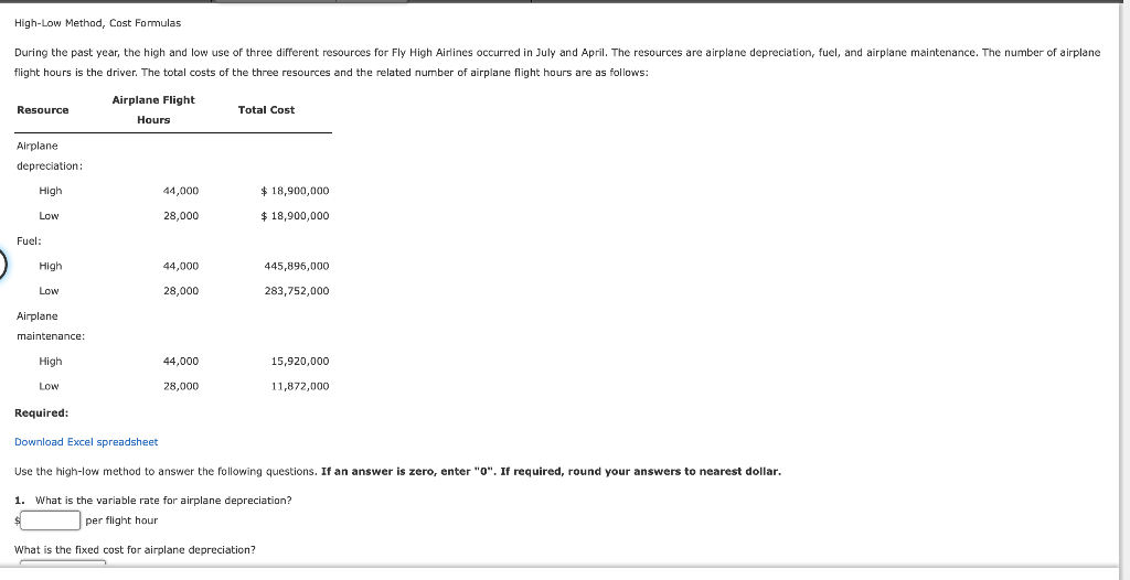 High-Low Method, Cost Formulas During the past year, the high and low
