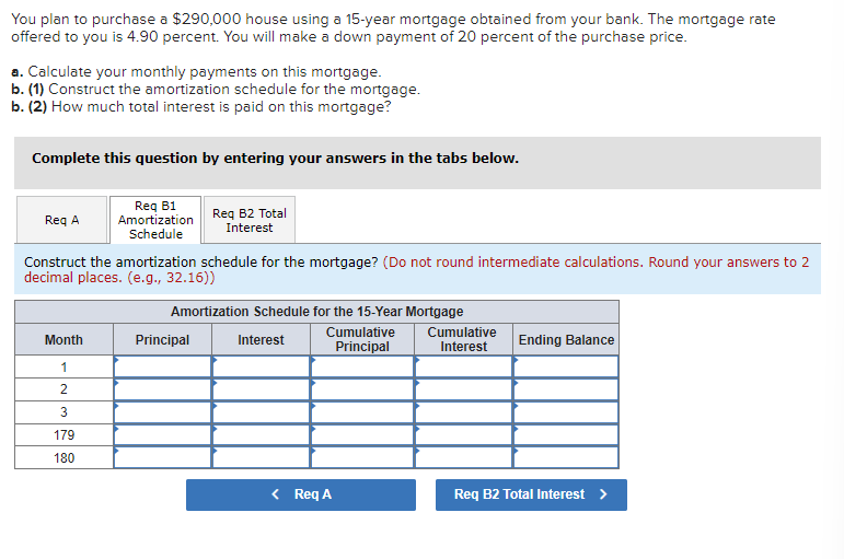You plan to purchase a $290,000 house using a 15-year mortgage obtained