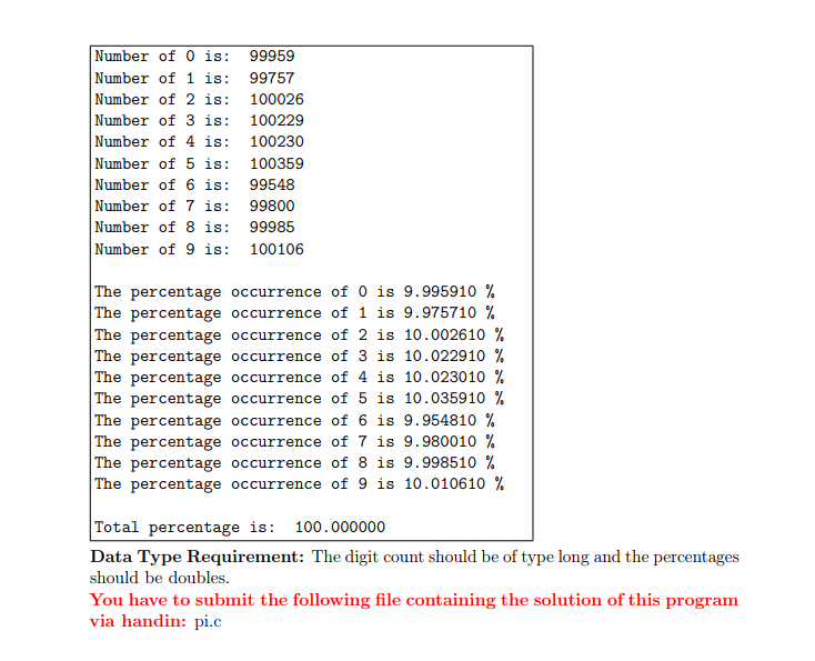 in the first million digits of the mathematical constant pi from a