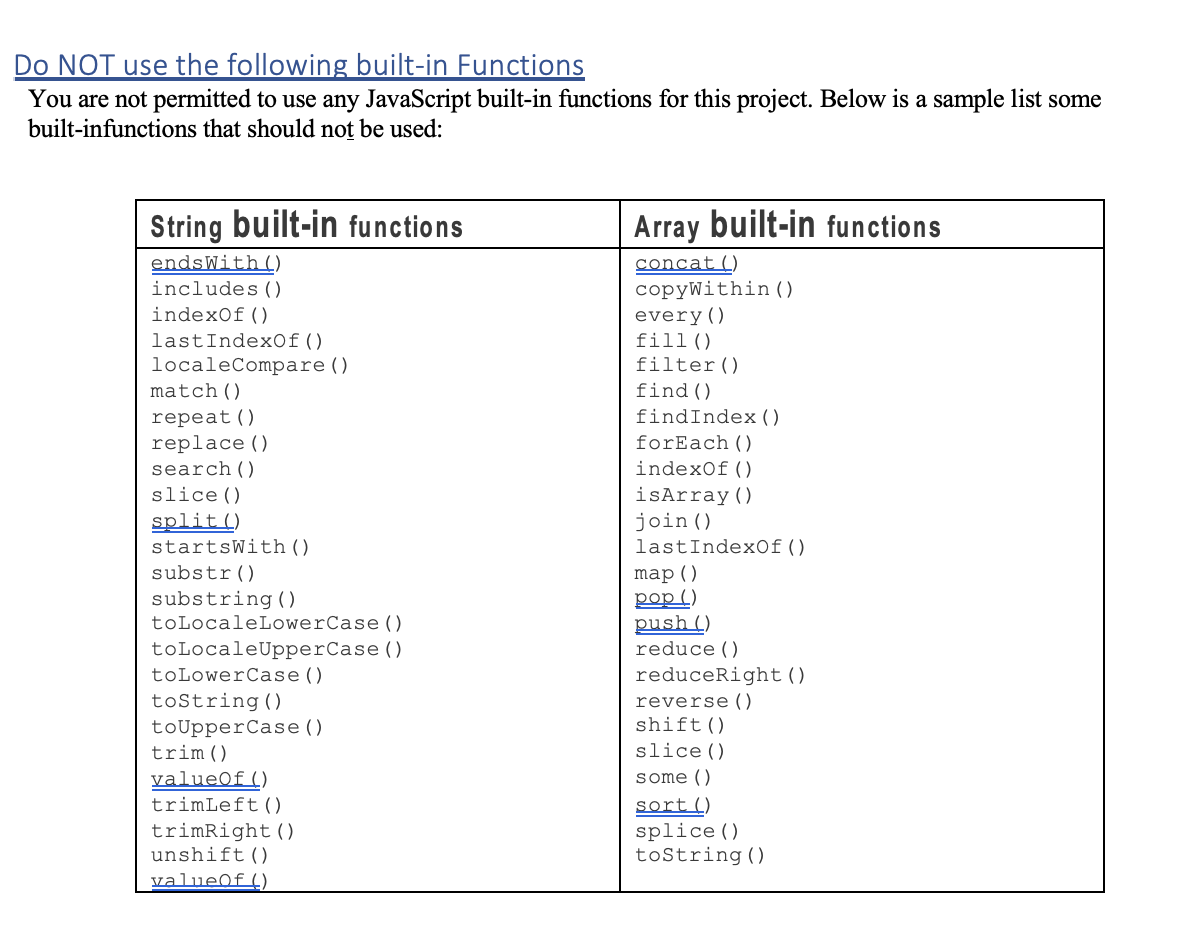 a JavaScript function that meets the following requirements: Please give your function