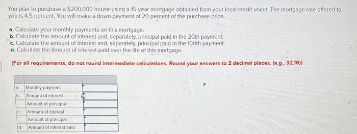 You plan to purchase a $200,000 house using a 15-year mortgage obtained