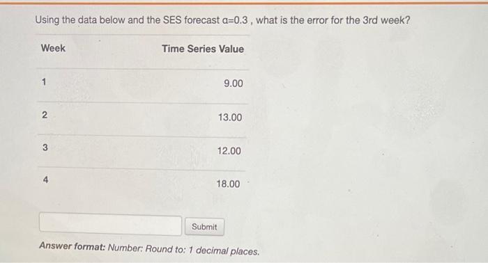 Week Time Series Value Forecast - 2 6 4.00 5 4.00 3