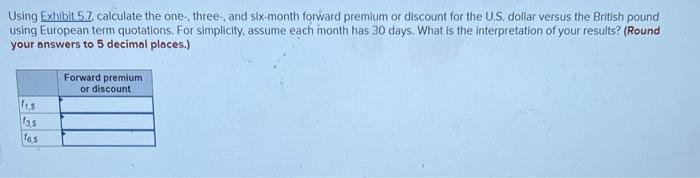 Using Exhibit 5.7, calculate the one-, three-, and six-month forward premium or