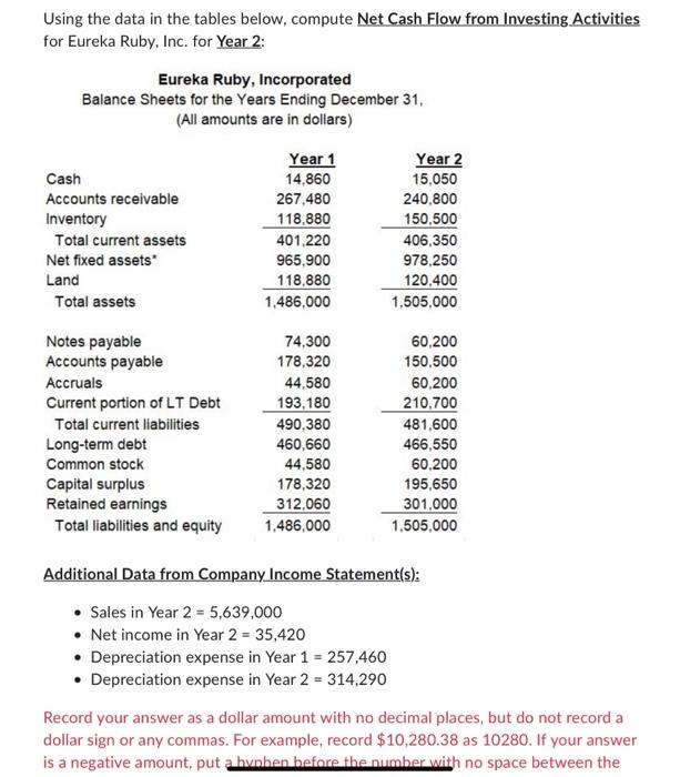 Using the data in the tables below, compute Net Cash Flow from