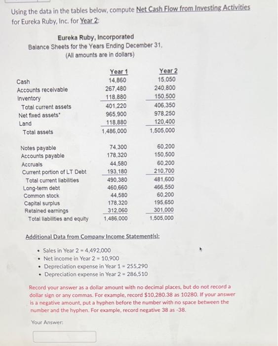 Using the data in the tables below, compute Net Cash Flow from